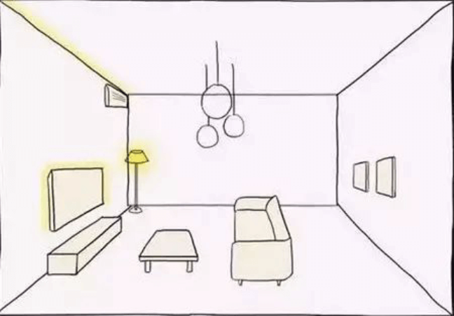 可以自己DIY的客厅照明设计技巧